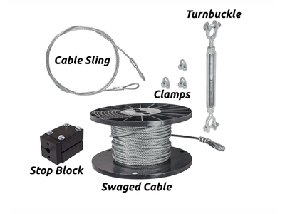Do It Yourself Cable Kit Diagram