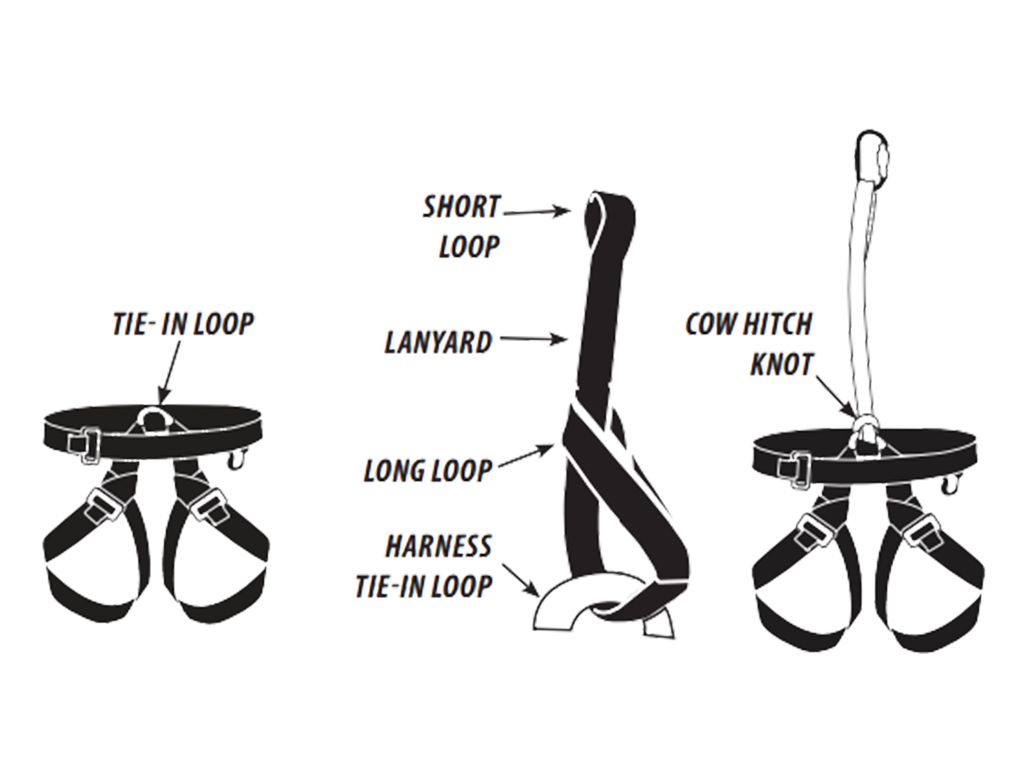 Lanyard - Black Polyester by ZLG – BackyardZiplines.com